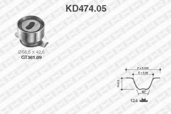 Комплект ременя ГРМ SNR KD474.05