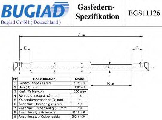 Газова пружина, кришка багажника BUGIAD BGS11126