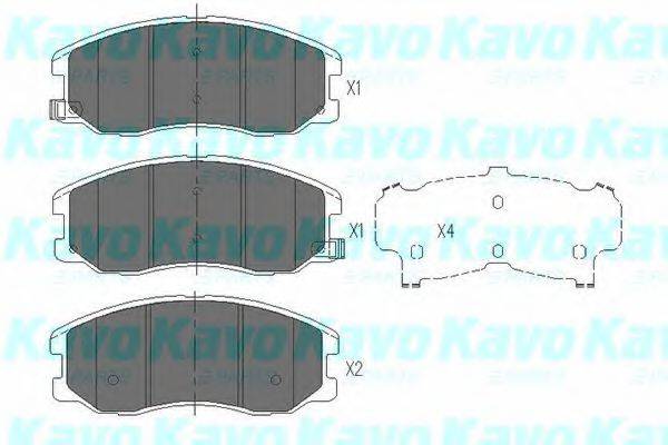 Комплект гальмівних колодок, дискове гальмо KAVO PARTS KBP-1009