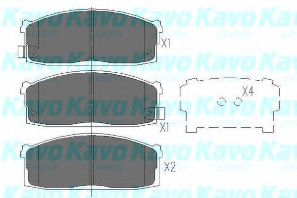 Комплект гальмівних колодок, дискове гальмо KAVO PARTS KBP-6525