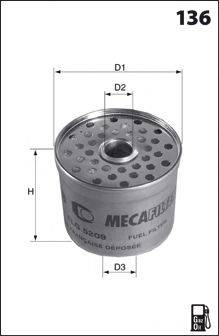 Паливний фільтр MECAFILTER G03