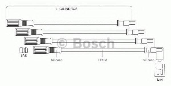 Комплект дротів запалення BOSCH F 000 99C 091