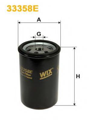 WIX FILTERS 33358E