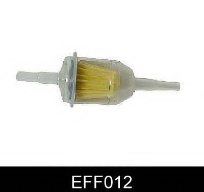 Паливний фільтр COMLINE EFF012