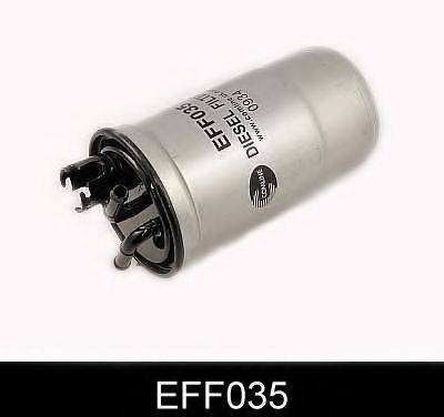 Паливний фільтр COMLINE EFF035