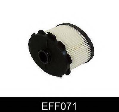 COMLINE EFF071 Паливний фільтр