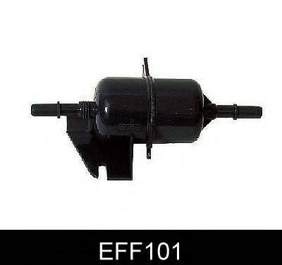 Паливний фільтр COMLINE EFF101
