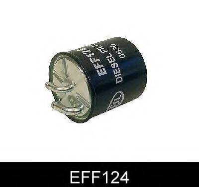 Паливний фільтр COMLINE EFF124