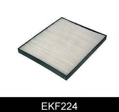 Фільтр, повітря у внутрішньому просторі COMLINE EKF224