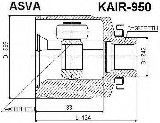 Шарнірний комплект, приводний вал ASVA KAIR-950