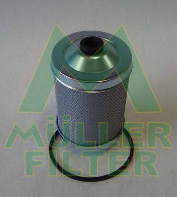 Паливний фільтр MULLER FILTER FN11020