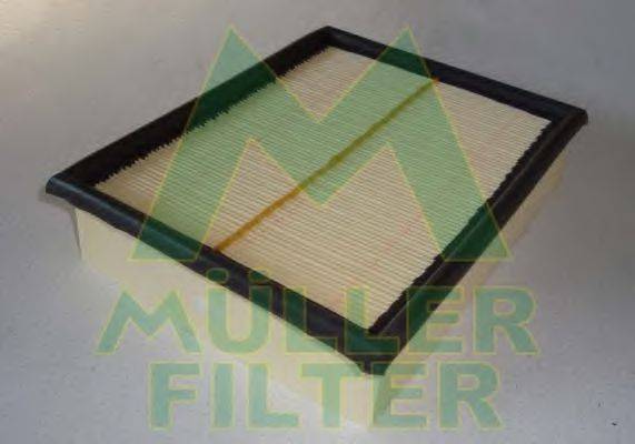 Повітряний фільтр MULLER FILTER PA114