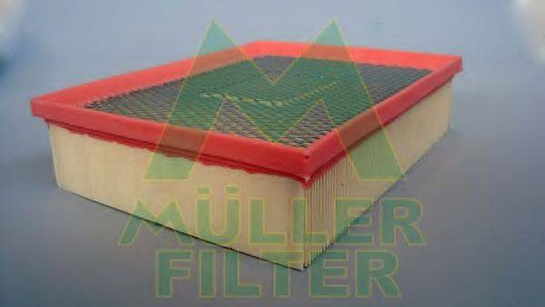 Повітряний фільтр MULLER FILTER PA2116