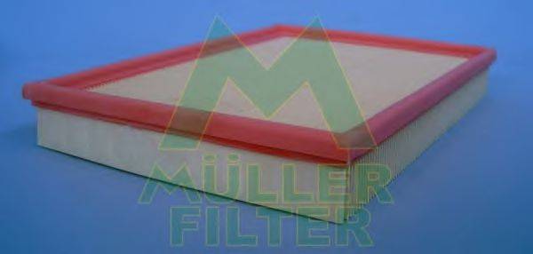 Повітряний фільтр MULLER FILTER PA2118