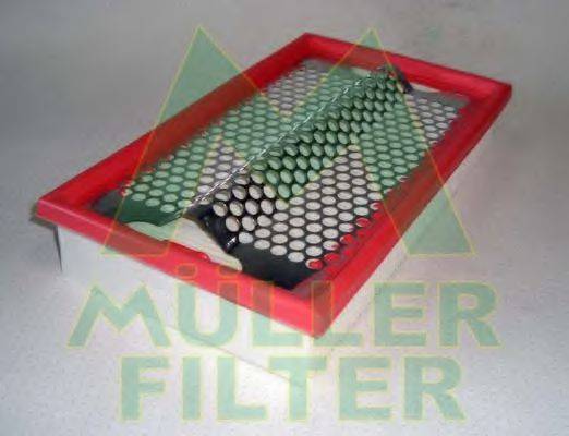 MULLER FILTER PA213 Повітряний фільтр