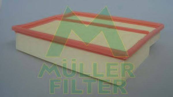 Повітряний фільтр MULLER FILTER PA264