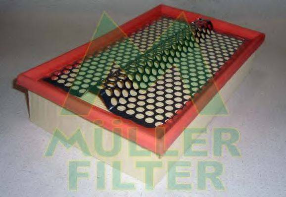 MULLER FILTER PA292 Повітряний фільтр
