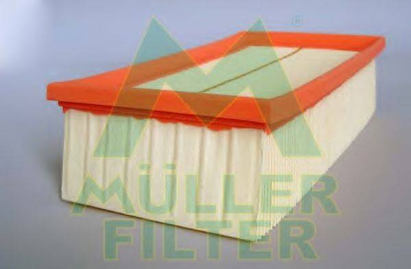 Повітряний фільтр MULLER FILTER PA3172