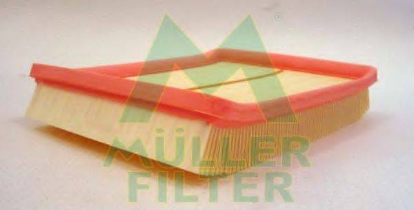 Повітряний фільтр MULLER FILTER PA3182