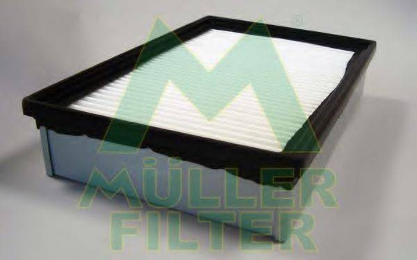 MULLER FILTER PA3258
