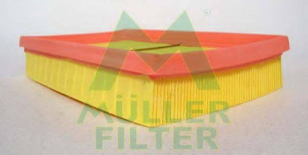 Повітряний фільтр MULLER FILTER PA3304