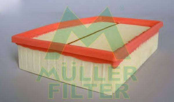 Повітряний фільтр MULLER FILTER PA3342