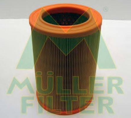 Повітряний фільтр MULLER FILTER PA3511
