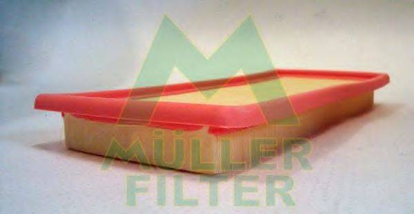 Повітряний фільтр MULLER FILTER PA352