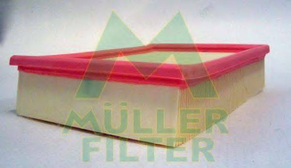 Повітряний фільтр MULLER FILTER PA392