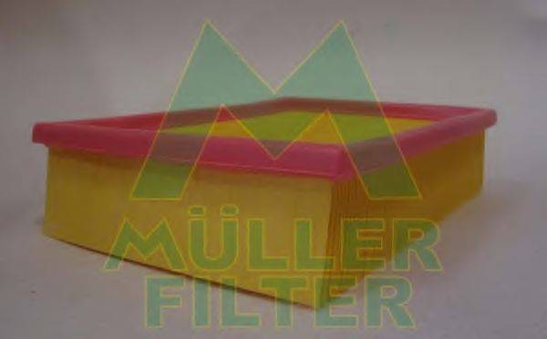 Повітряний фільтр MULLER FILTER PA411