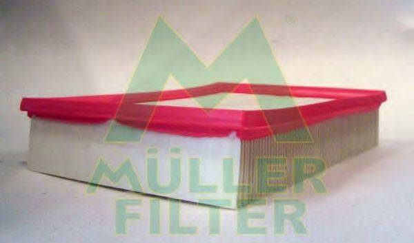 Повітряний фільтр MULLER FILTER PA415