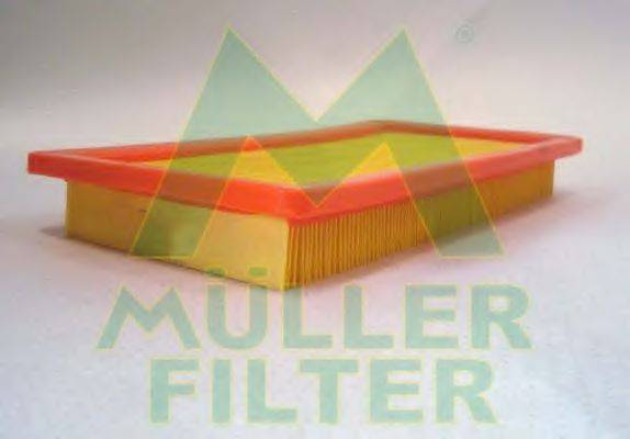 Повітряний фільтр MULLER FILTER PA443