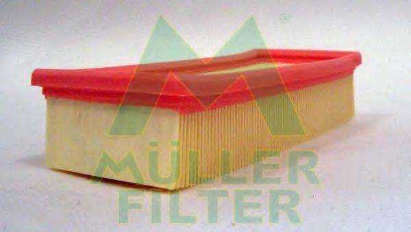 Повітряний фільтр MULLER FILTER PA464