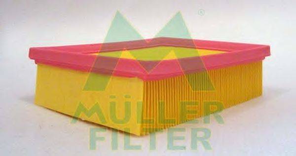 Повітряний фільтр MULLER FILTER PA465