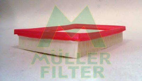 Повітряний фільтр MULLER FILTER PA466