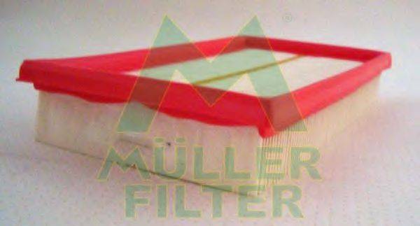 Повітряний фільтр MULLER FILTER PA474