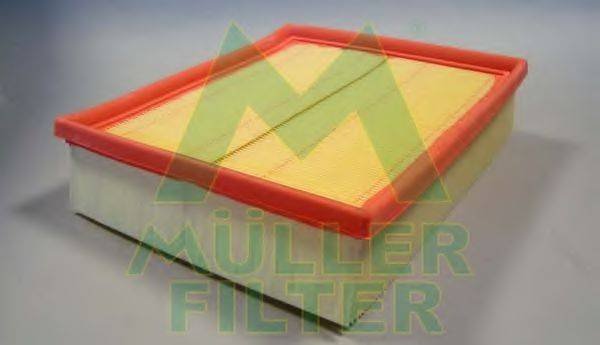 Повітряний фільтр MULLER FILTER PA711