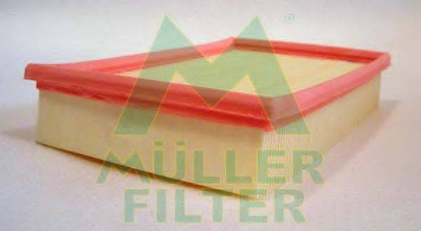 Повітряний фільтр MULLER FILTER PA721