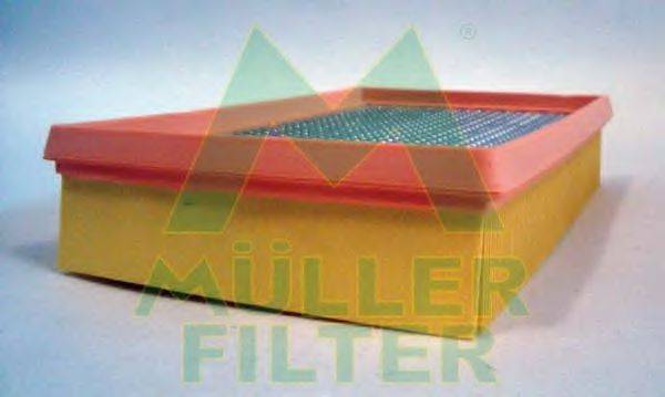 Повітряний фільтр MULLER FILTER PA733