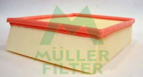 Повітряний фільтр MULLER FILTER PA735