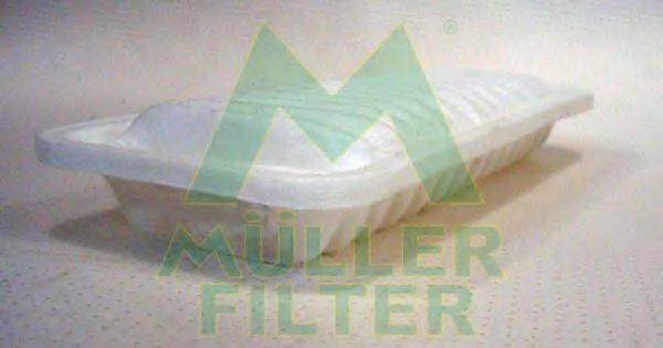 Повітряний фільтр MULLER FILTER PA749