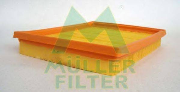 Повітряний фільтр MULLER FILTER PA780
