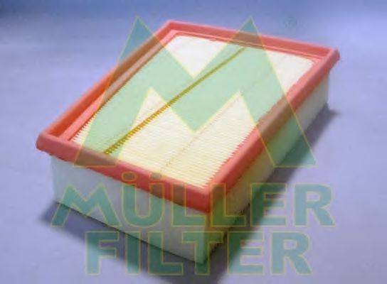 Повітряний фільтр MULLER FILTER PA784