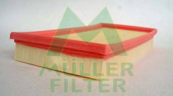 Повітряний фільтр MULLER FILTER PA786