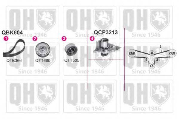Водяний насос + комплект зубчастого ременя QUINTON HAZELL QBPK6040